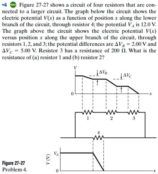 SOLVEDFigure 2727 shows a circuit of four resistors that are con