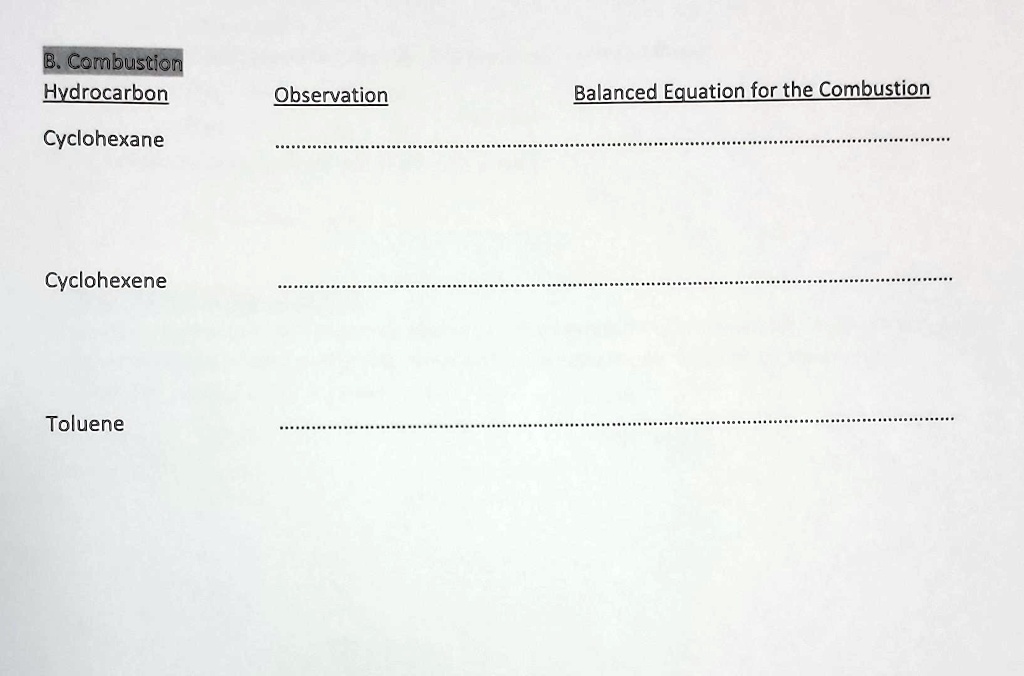 Balanced Equation For Combustion Of Hexane