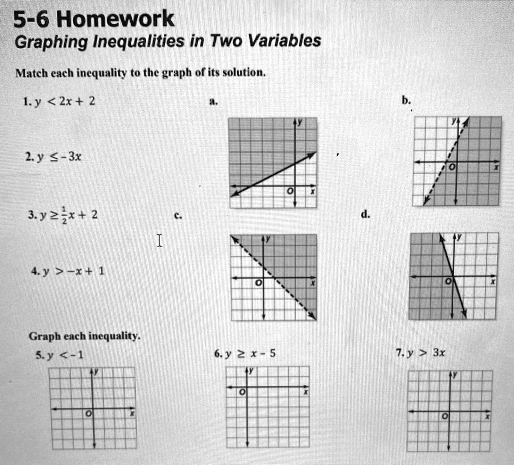 Solved Can Someone Please Help Me With Getting These Answers 5 6 Homework Graphing Inequalities In Two Variables Match Each Inequality To The Graph Of Its Solution 1 Y Zx 2 2y 3x