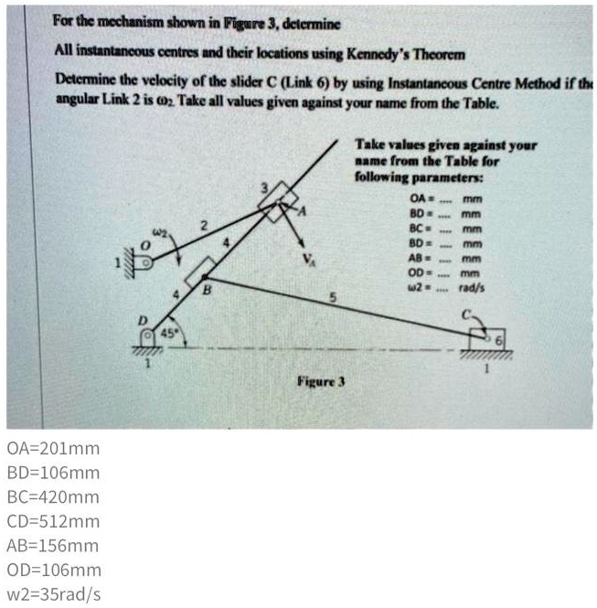 Texts: For the mechanism shown in Figure 3, determine all instantaneous ...