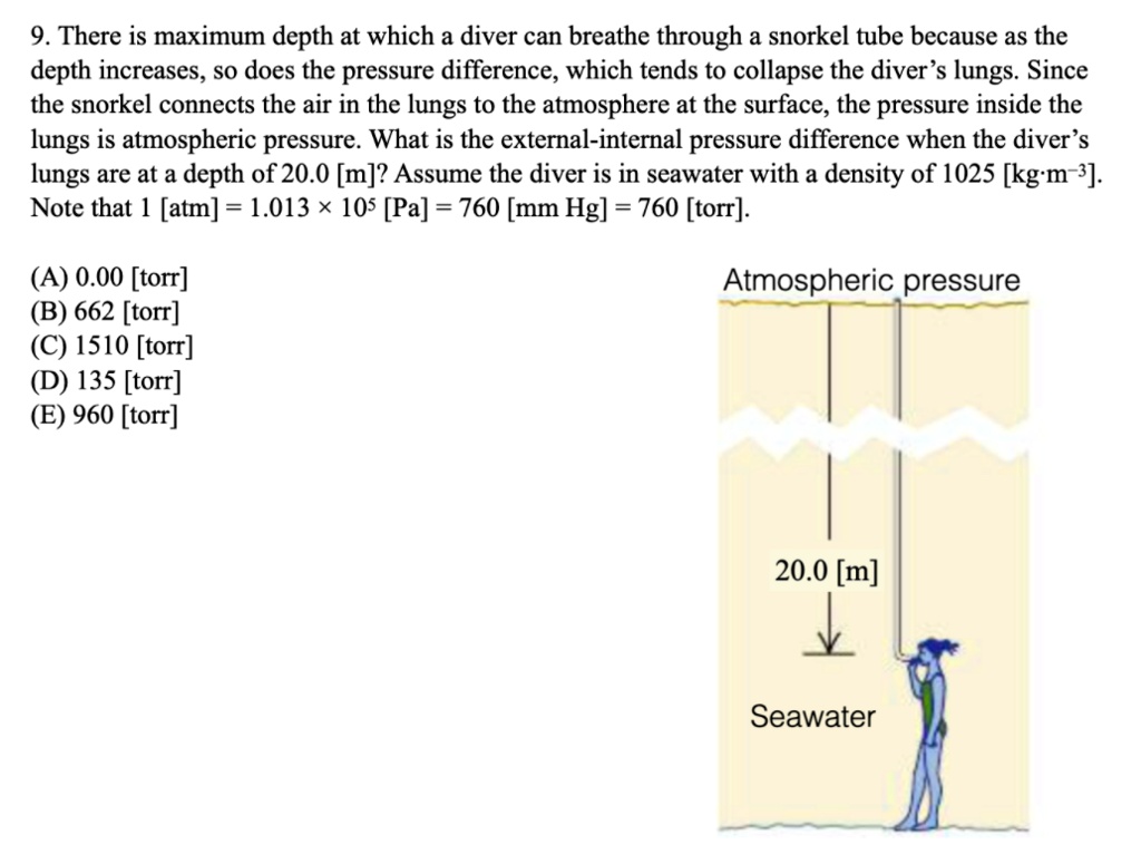 SOLVED 9. There is maximum depth at which a diver can breathe through