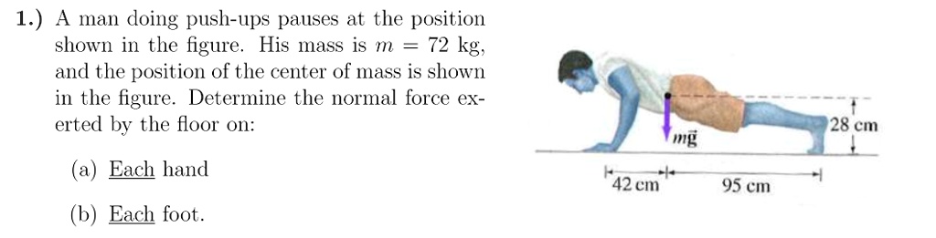 1.) A man doing push-ups pauses at the position shown in the figure. His mass is m = 72 kg, and the position of the center of mass is shown in the figure. Determine the normal force exerted by the floor on:

(a) Each hand

(b) Each foot.