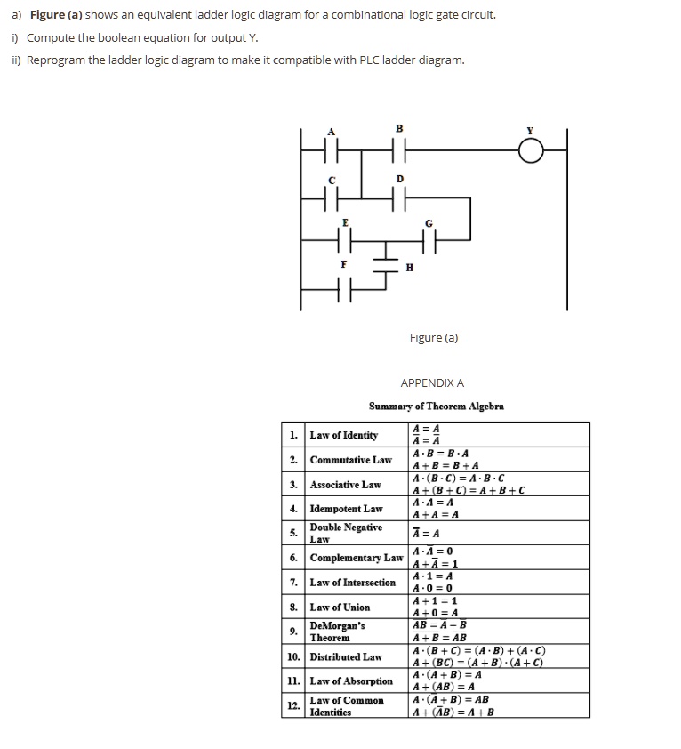 Solved Figure A Shows An Equivalent Ladder Logic Diagram For A