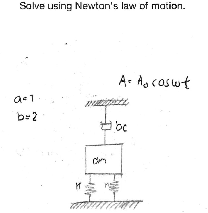 SOLVED: Solve using Newton's law of motion A=Aocoswt b=2 LbC