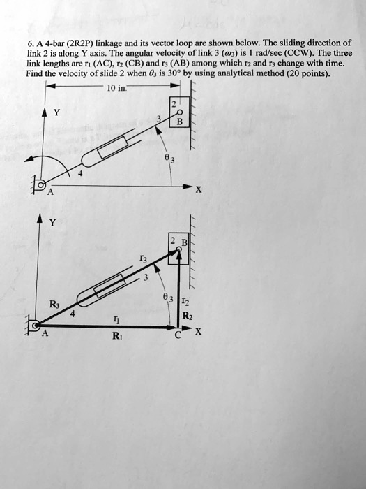 SOLVED: 6. A 4-bar (2R2P) linkage and its vector loop are shown below ...