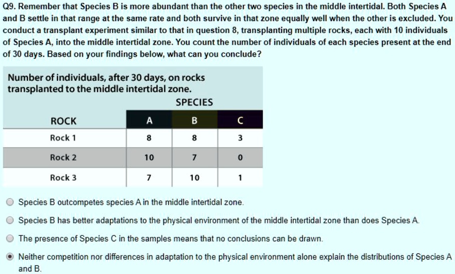 SOLVED: 09 Remember That Species B Is More Abundant Than The Other Two ...