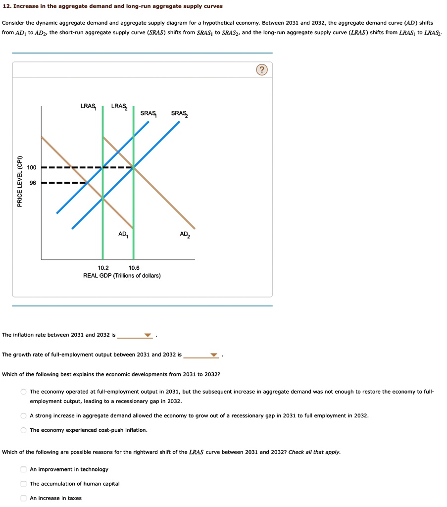 SOLVED: 12. Increase in the aggregate demand and long-run aggregate ...