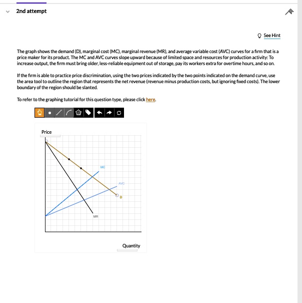 2nd attempt See Hint The graph shows the demand (D), marginal cost (MC ...