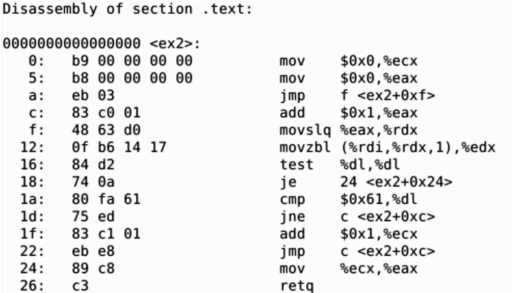 SOLVED Read the assembly x8664 and write the corresponding C function