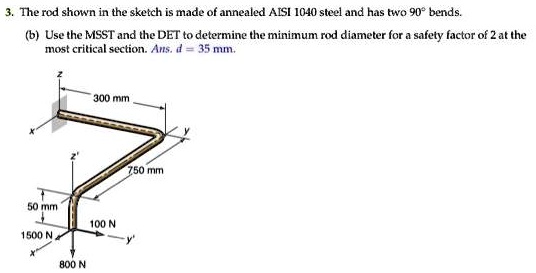 SOLVED: 3. The Rod Shown In The Sketch Is Made Of Annealed AISI 1040 ...