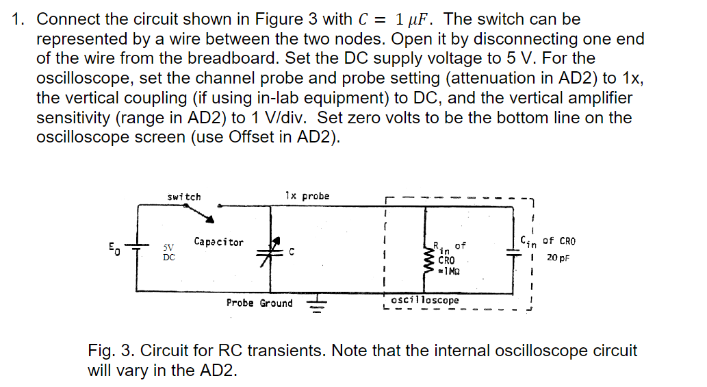 [GET ANSWER] 1. Connect the circuit shown in Figure 3 with C=1 μ F. The ...