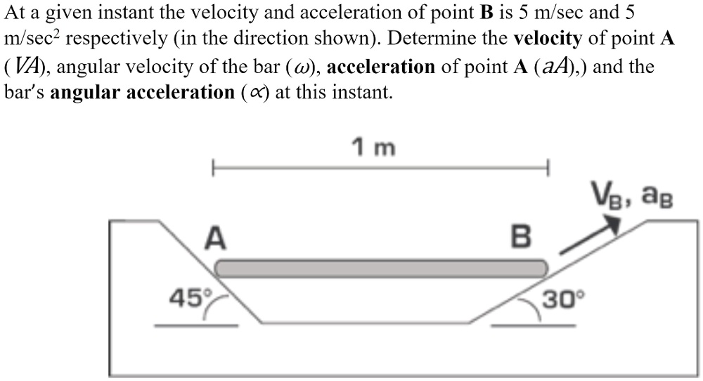 SOLVED: At A Given Instant, The Velocity And Acceleration Of Point B ...