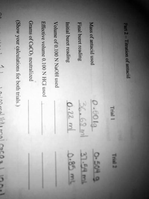 (Show ij Initial Final Mass E your buret of = itratio… SolvedLib