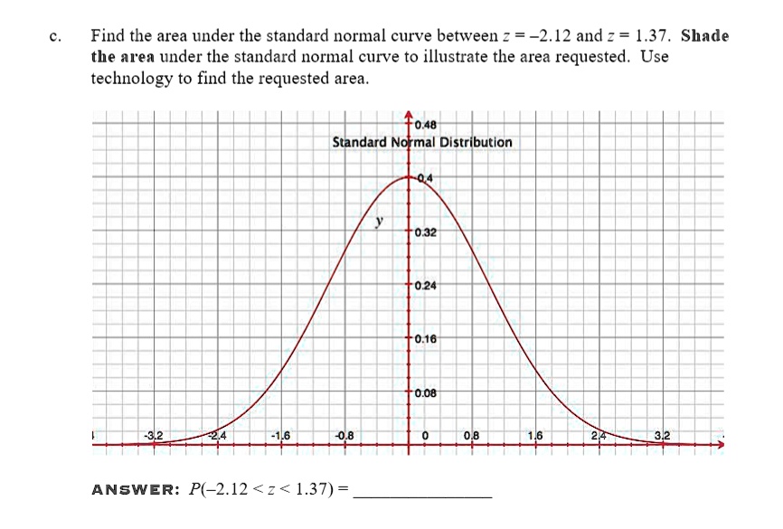 c. Find the area under the standard normal curve between z = -2.12 and z = 1.37. Shade the area under the standard normal curve to illustrate the area requested. Use technology to find the requested area.
ANSWER: P(-2.12 < z < 1.37) =