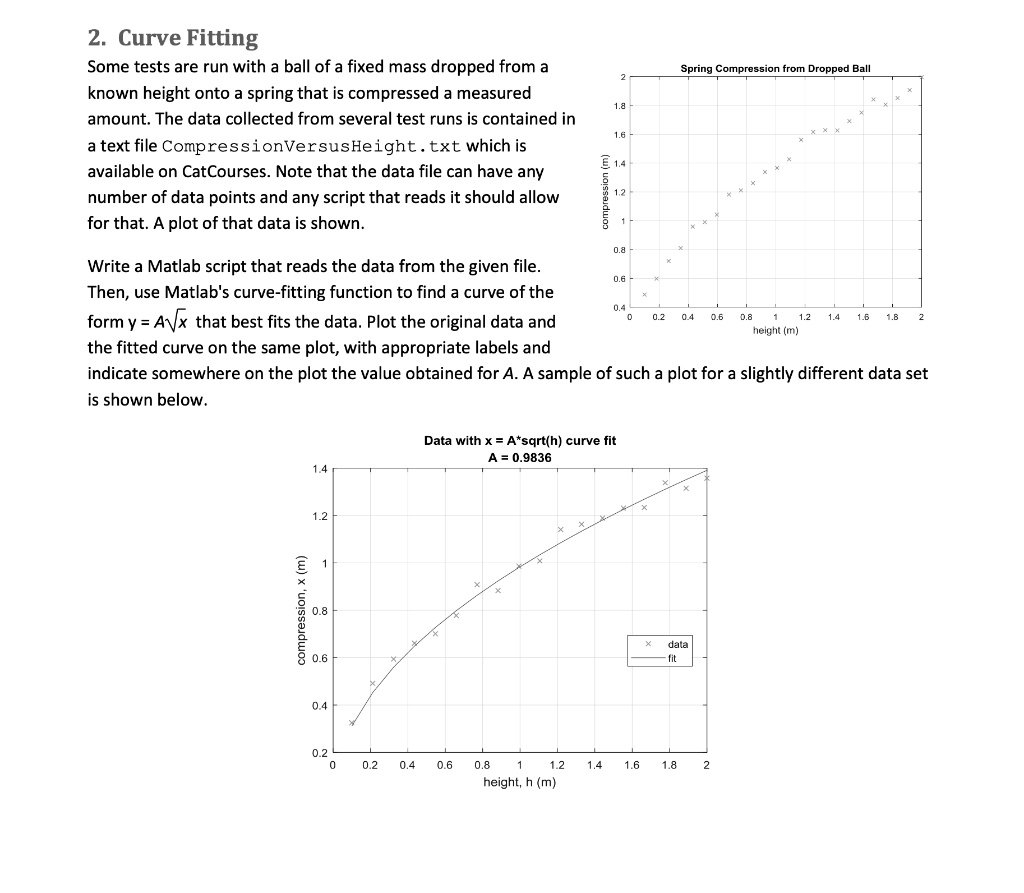 2. Curve Fitting Some tests are run with a ball of a fixed mass dropped ...