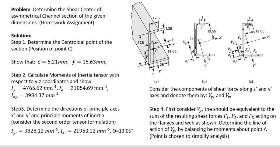 Problem. Determine the Shear Center of asymmetrical Channel section of ...