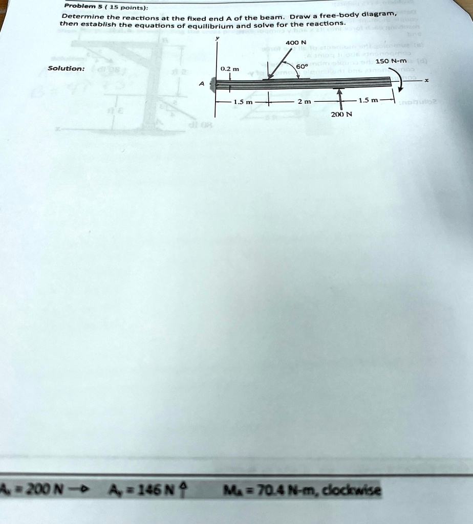 Problem 5 (15 points): Determine the reactions at the fixed end A of ...