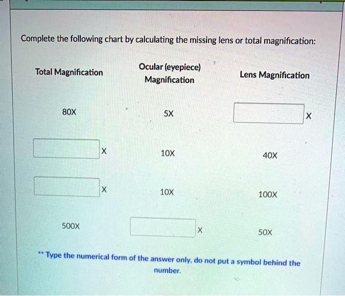 SOLVED Complete the following chart by calculating the missing lens or