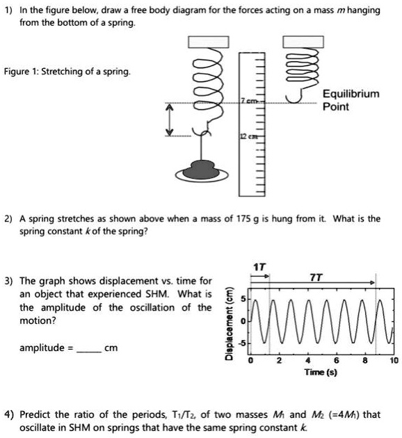 In the figure below, draw a free body diagram for the forces acting on ...