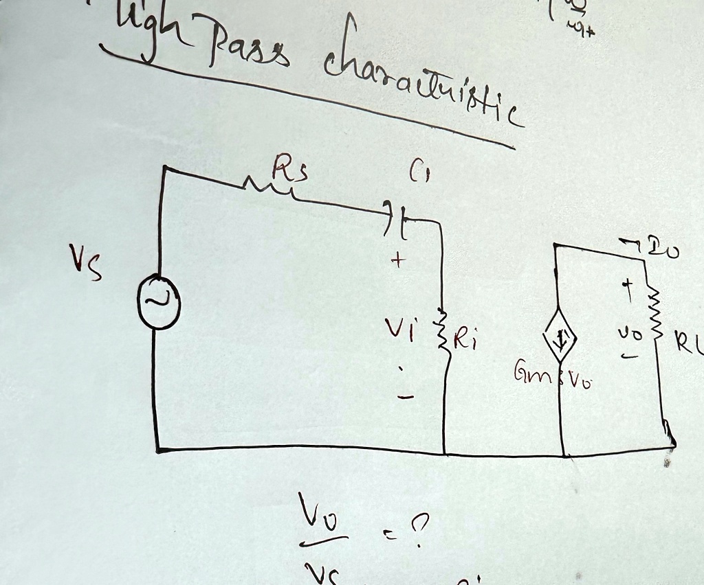 High Pass characteristic
Vs
C?
Rs
V?
V?
+
V?' R?
-
?
20
V?
R?
G?V?