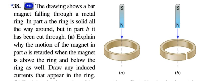How To Draw A Ring Magnet