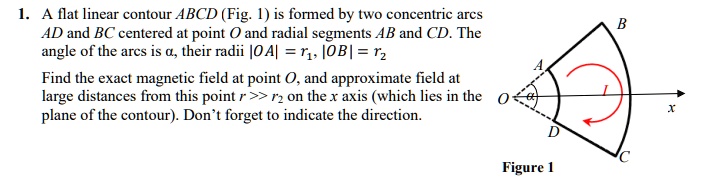 SOLVED: A flat linear contour ABCD (Fig: 1) is formed by two concentric ...