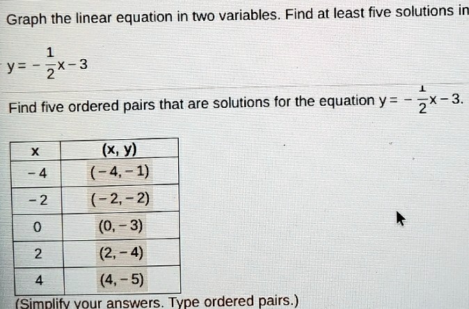 Solved Graph The Linear Equation In Two Variables Find At Least Five Solutions Y X 3 Find Five Ordered Pairs That Are Solutions For The Equation Y 2 3 Xy 4 1 2 2