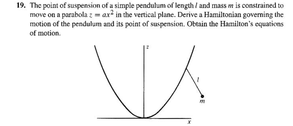 Solved 19 The Point Of Suspension Of A Simple Pendulum Of Length L Solved 19 The Point Of Suspension Of A Simple Pendulum Of Length L