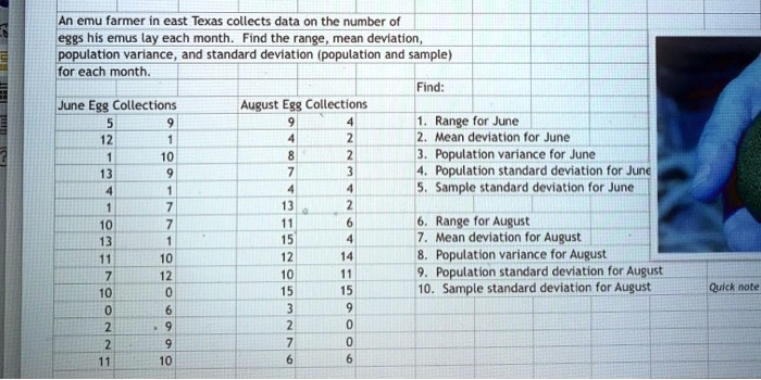 solved-an-emu-farmer-in-cast-tcxas-collects-data-on-the-number-of-eggs