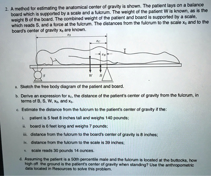 SOLVED A method for estimating the anatomical center of gravity is