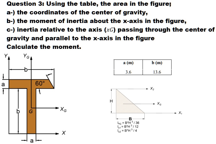 SOLVED: Question 3: Using the table, the area in the figure; a-) the ...