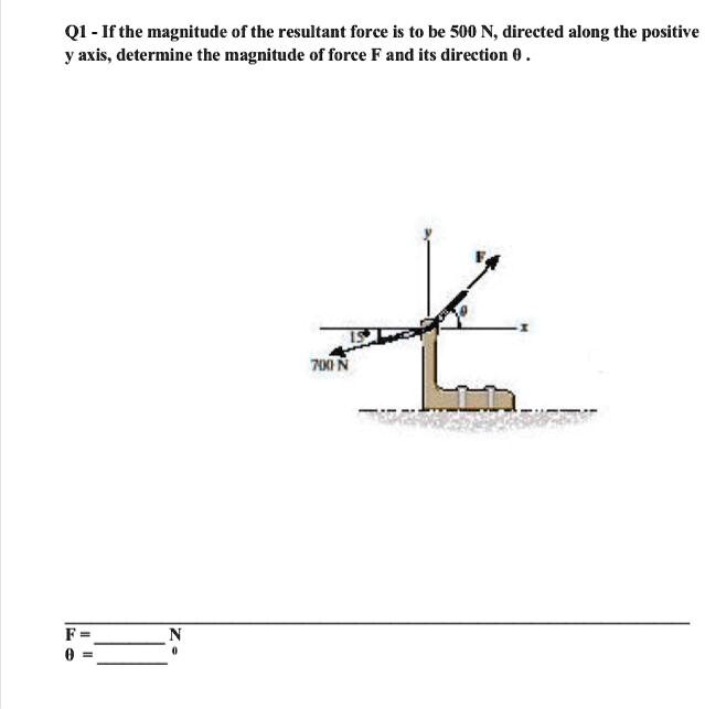 Q1 - If the magnitude of the resultant force is to be 500 N, directed along the positive y axis, determine the magnitude of force F and its direction ? .