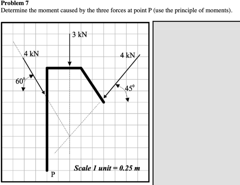 SOLVED: Problem 7 Determine the moment caused by the three forces at ...