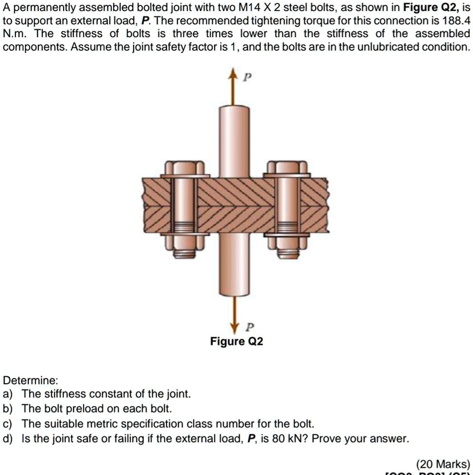 SOLVED: A Permanently Assembled Bolted Joint With Two M14 X 2 Steel ...