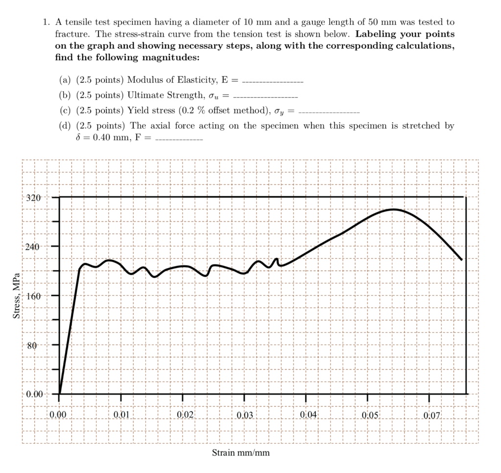 1. A tensile test specimen having a diameter of 10 mm and a gauge ...