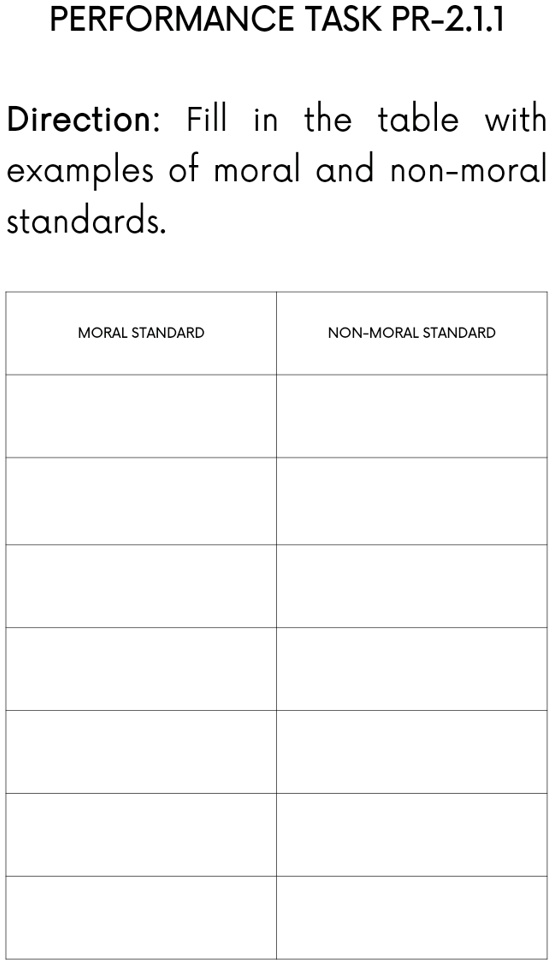 SOLVED 7 moral standards and 7 nonmoral standards. PERFORMANCE TASK