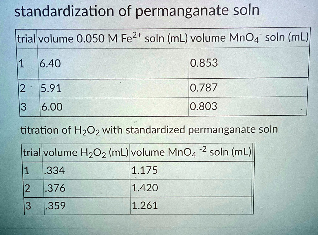 SOLVED 1. Calculate the molarity of the KMnO4 solution for each trial