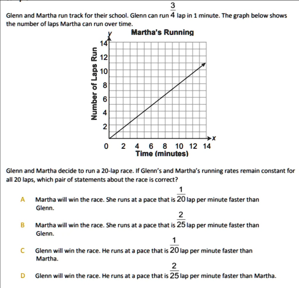 SOLVED: Glenn and Martha run track for their school. Glenn can run 4 ...