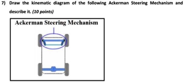 SOLVED: please quick Draw the kinematic diagram of the following ...