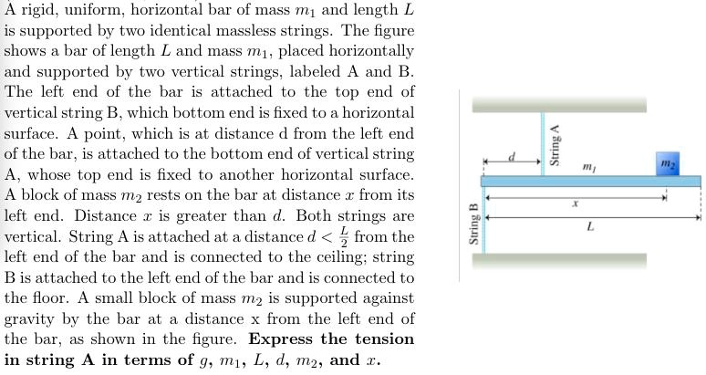 a rigid uniform horizontal bar of mass m1 and length l is supported by ...