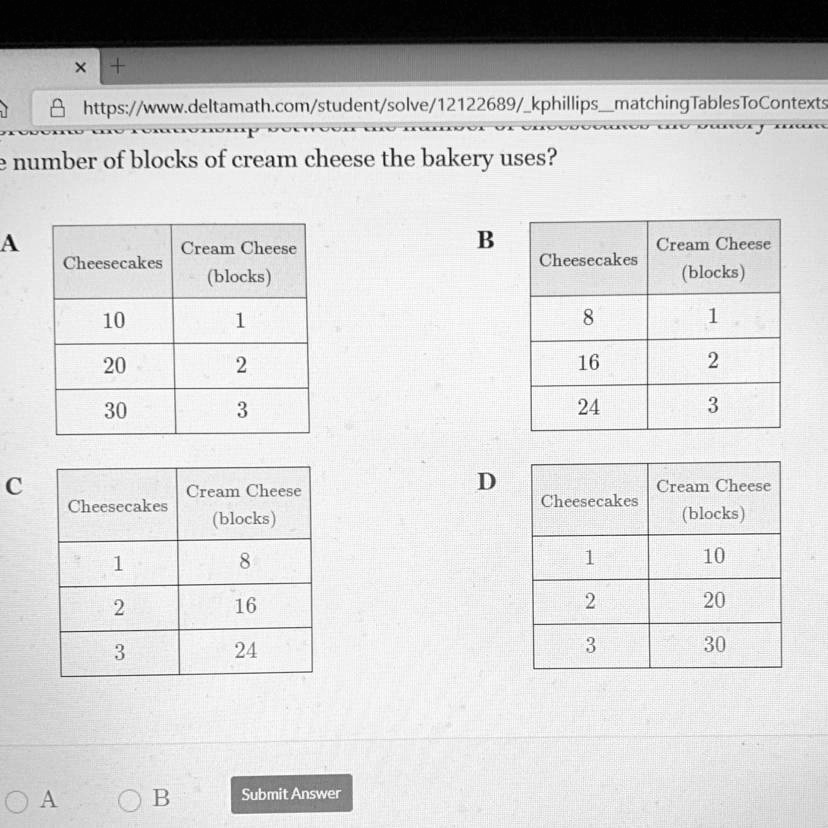 A bakery can make 8 cheesecakes for every 8 blocks of cream cheese