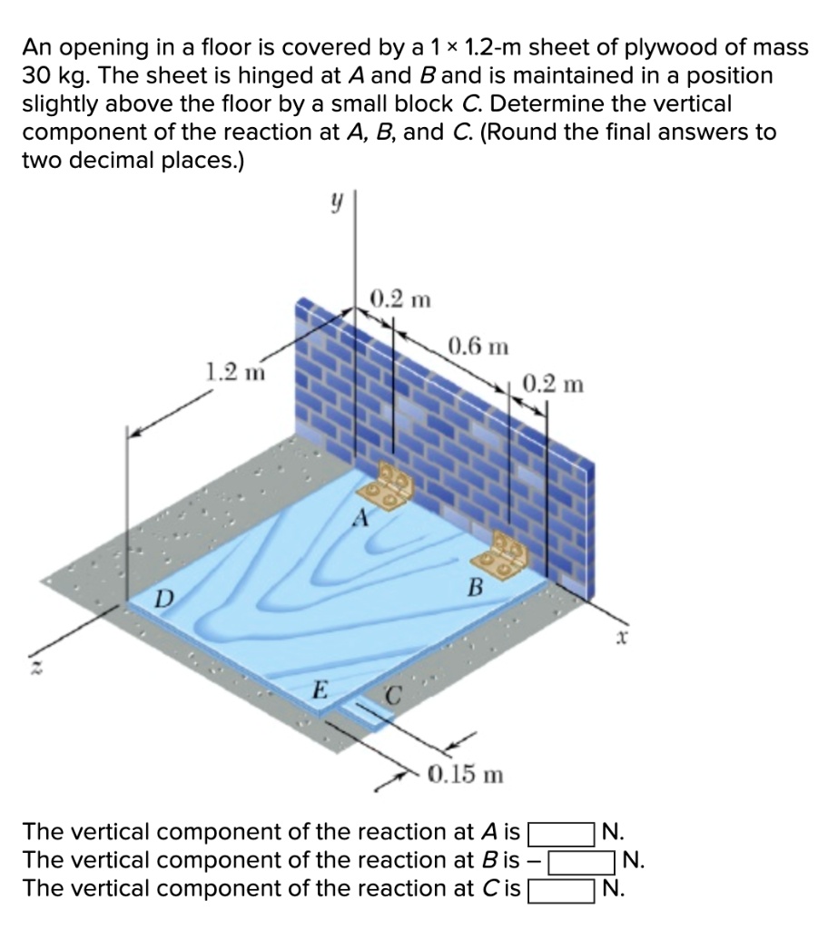 An opening in a floor is covered by a 1 × 1.2-m sheet of plywood of mass 30 kg. The sheet is hinged at A and B and is maintained in a position slightly above the floor by a small block C. Determine the vertical component of the reaction at A, B, and C. (Round the final answers to two decimal places.)

y
0.2 m
0.6 m
0.2 m
1.2 m
A
D
B
x
z
E
C
0.15 m

The vertical component of the reaction at A is  N.
The vertical component of the reaction at B is  N.
The vertical component of the reaction at C is  N.