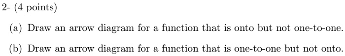 SOLVED:points) Draw an arrow diagram for a function that is onto but ...