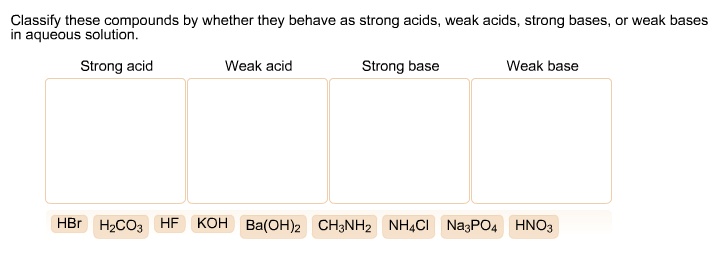 SOLVED: Classify these compounds based on whether they behave as strong