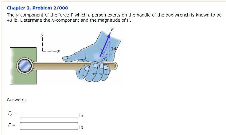 Handle Force Component chapter 2 problem 2008 the y component of the force f which a person ...
