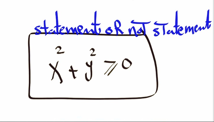 statement or not statement x2 y20 statement or not statement x2 y2 ge 0 91634