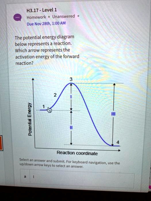 H317 Level 1 Homework Unanswered Due Nov 28th L0o Am The Potential 