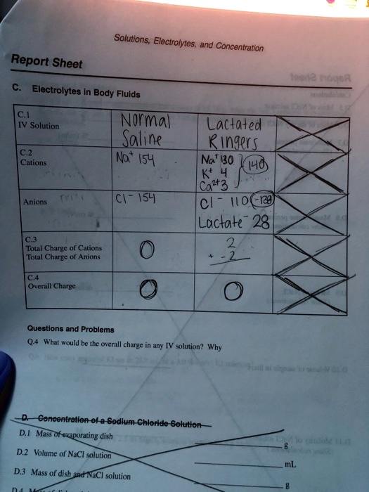 SOLVED Solutions; Electrolytes; and Concentration Report 'Sheet