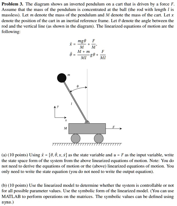 Problem 3. The diagram shows an inverted pendulum on a cart that is ...