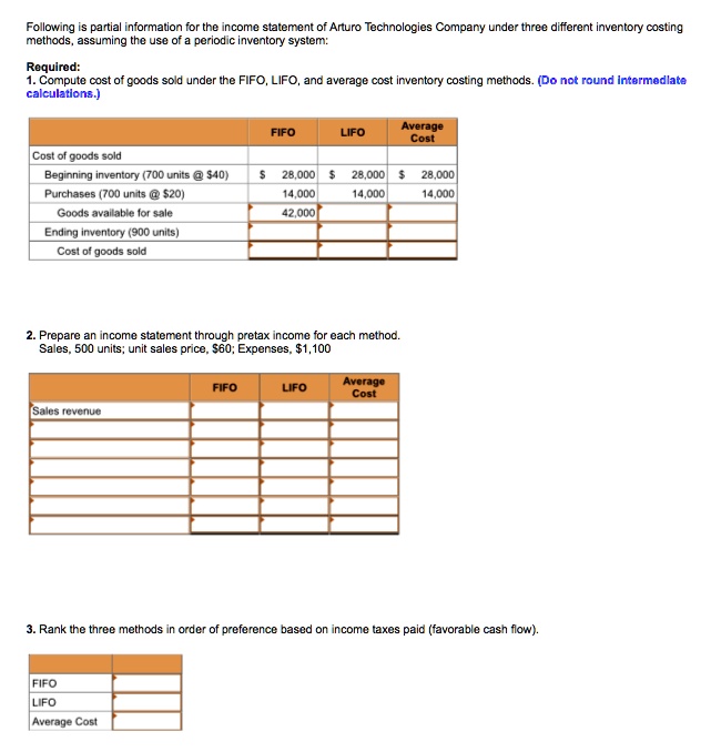 SOLVED: Following is partial information for the income statement of ...